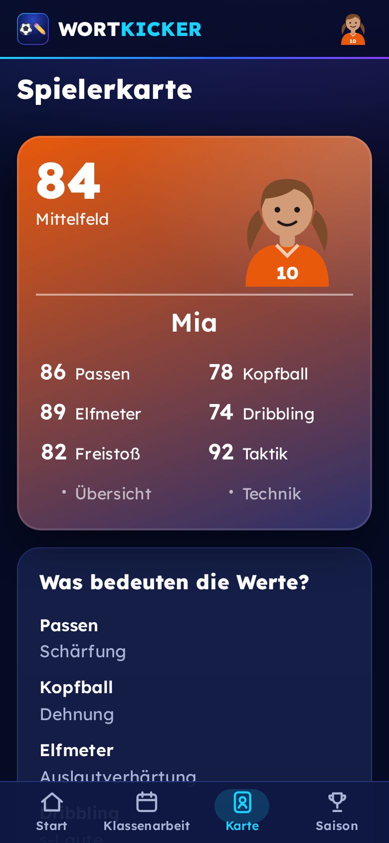 Spielerkarte einer Spielerin mit Werten wie Passen und Kopfball